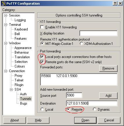 Configuring a remote tunnel for VNC in PuTTY